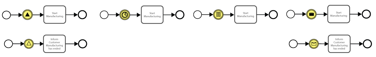 non-boundary_event_example