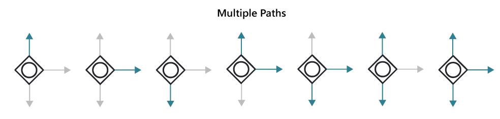 inclusive_gateway_mp