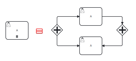 Multi_instance_parallel