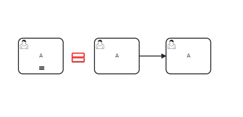 Multi_instance_Sequential