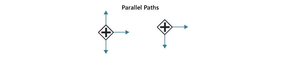 data_object_reference