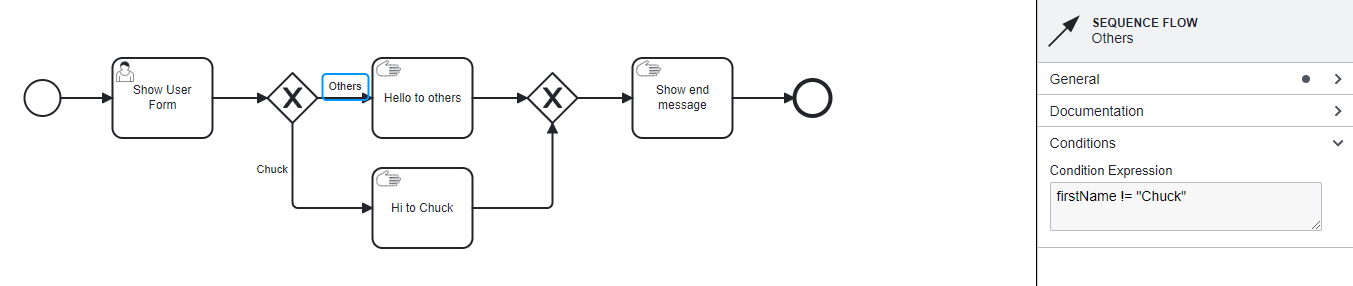 Sequence Flows