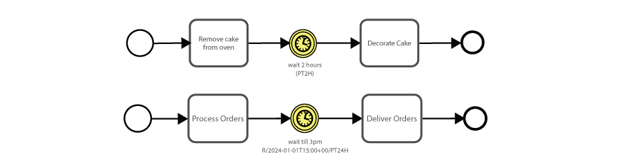 timer_intermediate_example_1