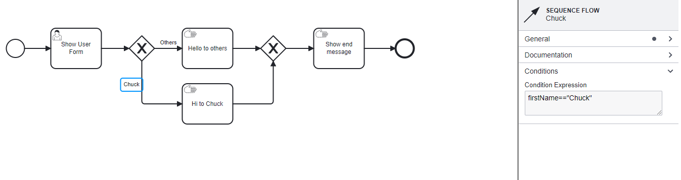 Sequence Flows