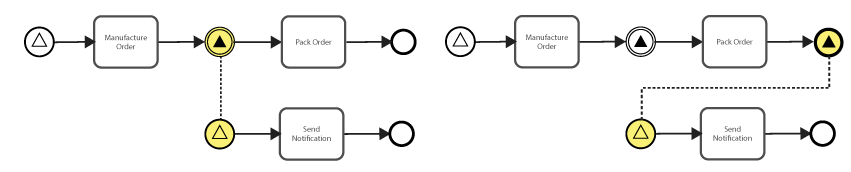 intermediate_throw_signal_example_2