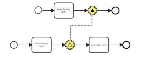 intermediate_catch_signal_example