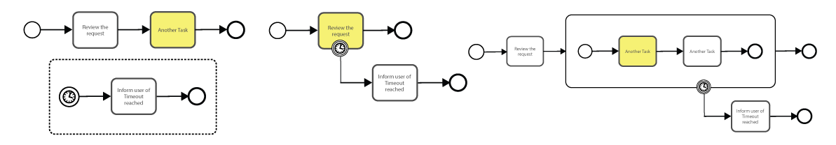 boundary_example