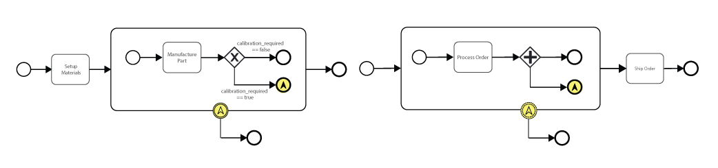 escalation_intermediate_example_2