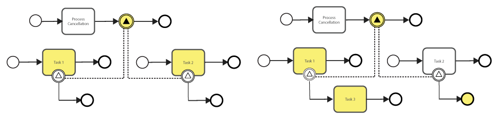 intermediate_catch_signal_example